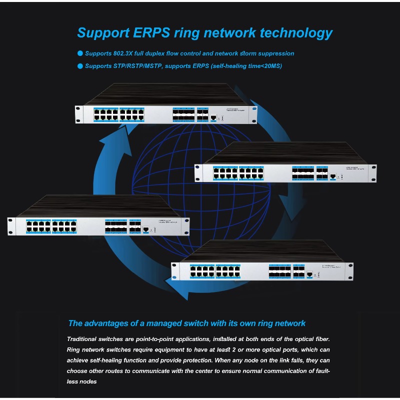 Switch Ethernet industriel gér - Sfp+ 10G Managed Switch 8 Port avis et prix