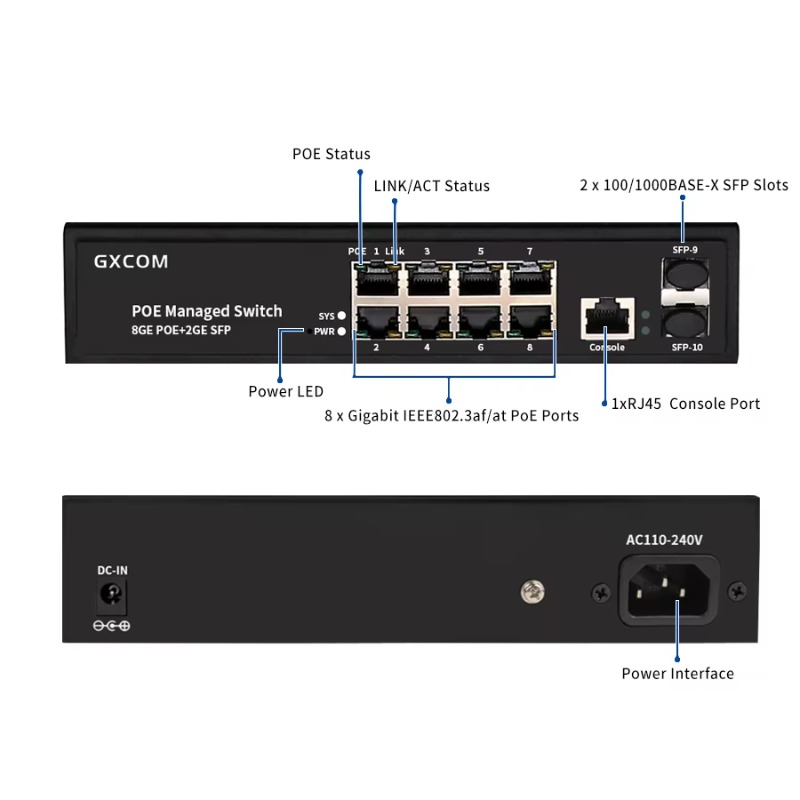 Commutateur Ethernet PoE 8 por - Managed Gigabit Poe Switch 8 Port 802.3At avis et prix