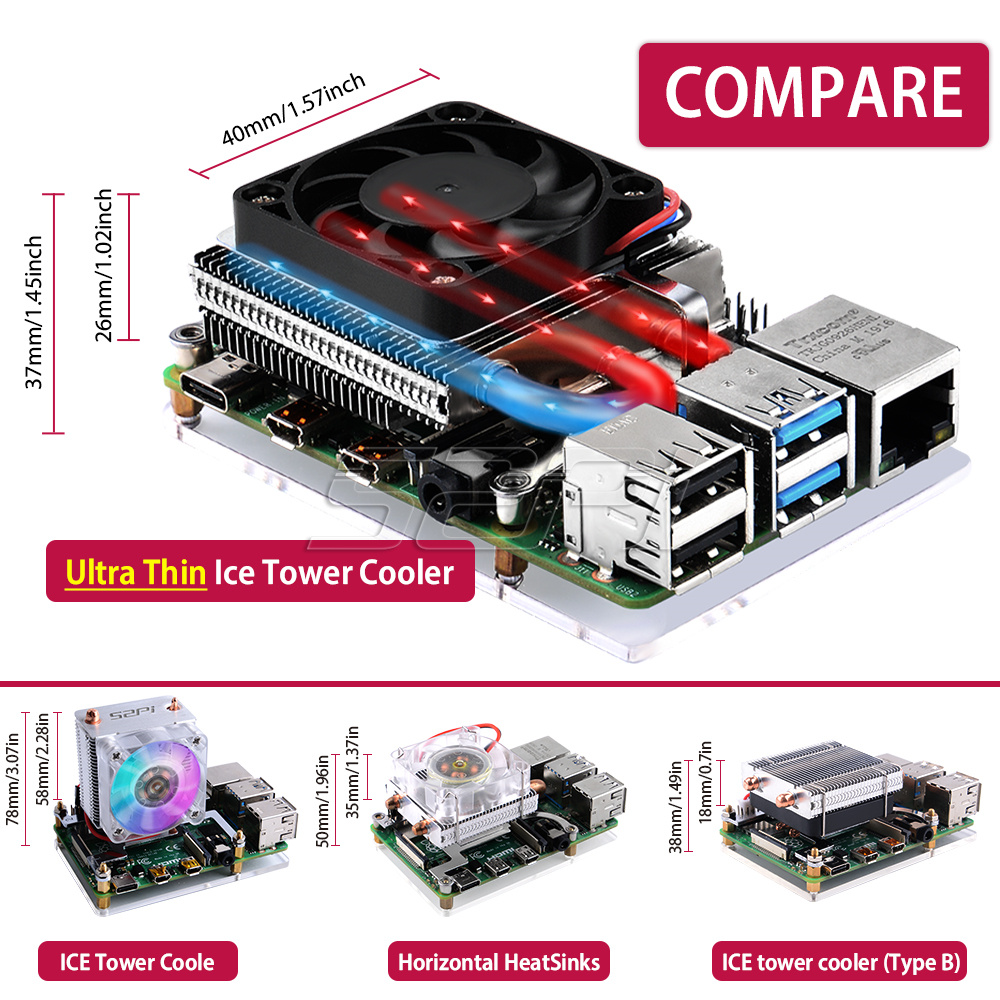 52Pi nouveau refroidisseur de  - Deskpi Super6C avis et prix