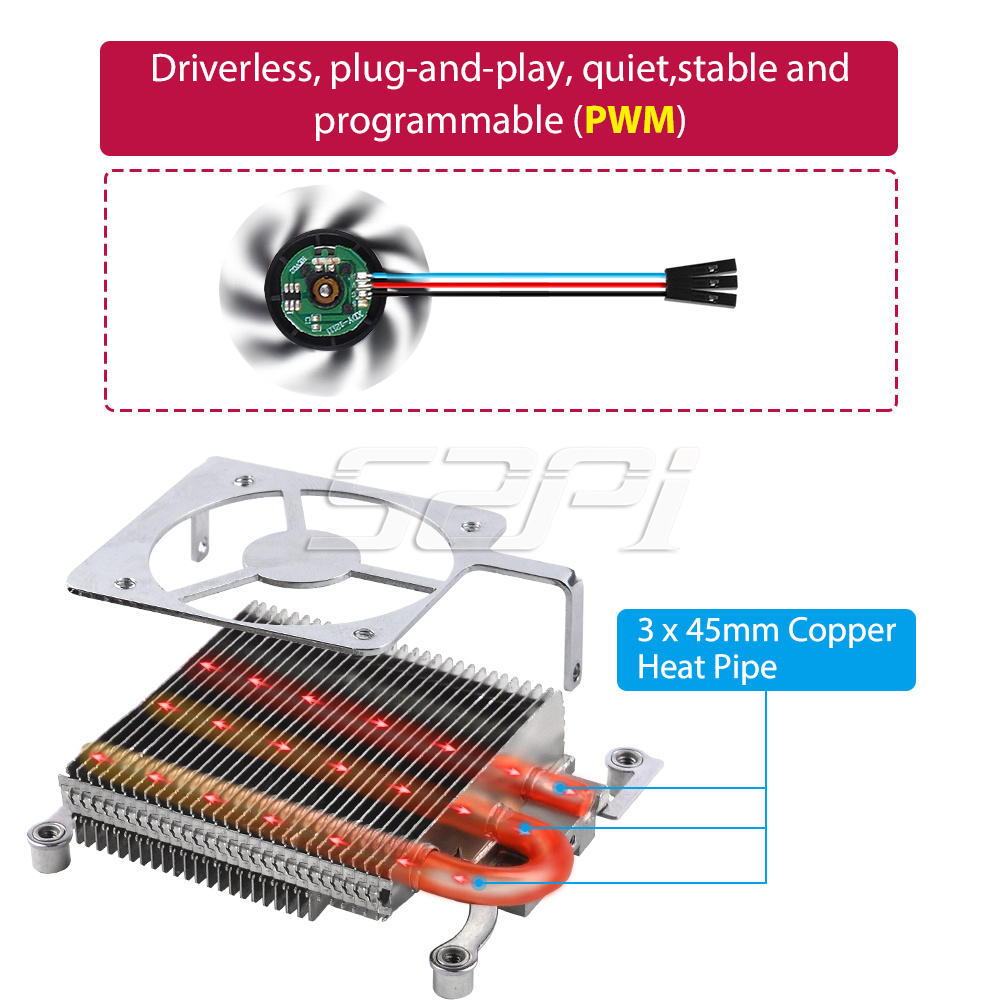 52Pi nouveau refroidisseur de  - Deskpi Super6C avis et prix