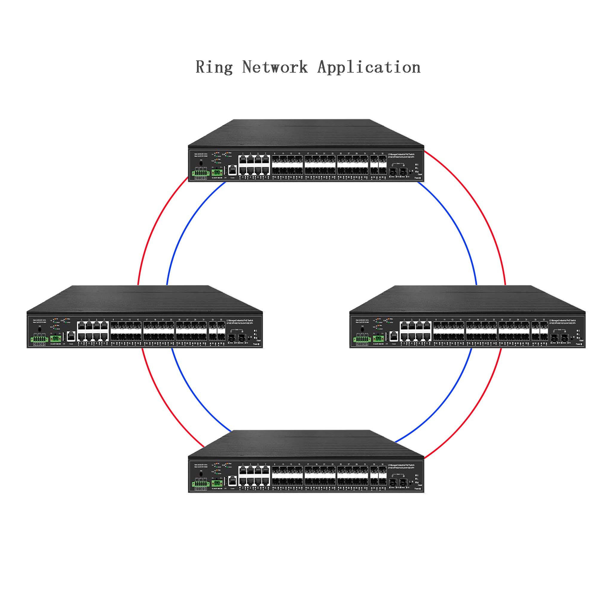 Commutateur géré industriel L3 - Sfp+ 10G Managed Switch 8 Port avis et prix