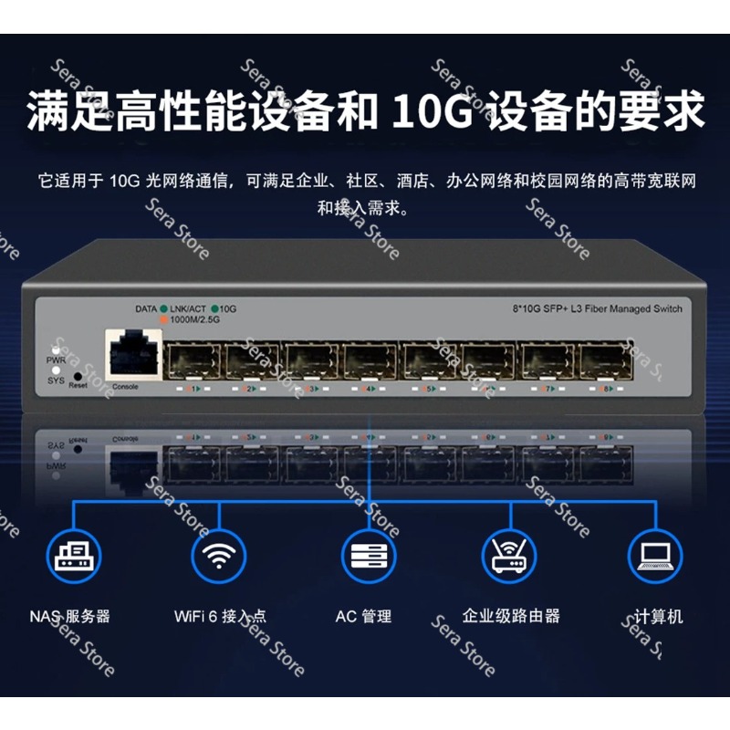 Switch Ethernet 10 Gigabit à 8 - Sfp+ 10G Managed Switch 8 Port avis et prix