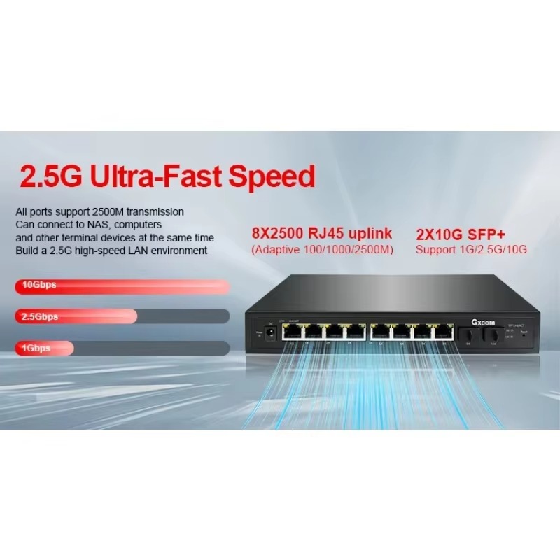 Commutateur PoE intelligent gé - Sfp+ 10G Managed Switch 8 Port avis et prix