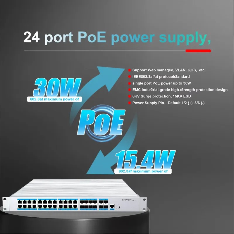 Switch industriel PoE 24 ports - Sfp+ 10G Managed Switch 8 Port avis et prix