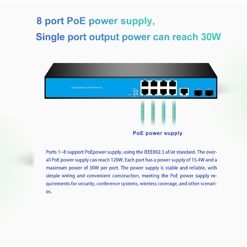 Commutateur réseau géré L3 12  - Sfp+ 10G Managed Switch 8 Port avis et prix