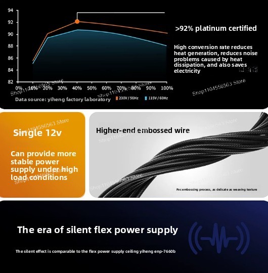 Alimentation électrique ATX Pl - Atx Power Supply 1U Flex 500W avis et prix