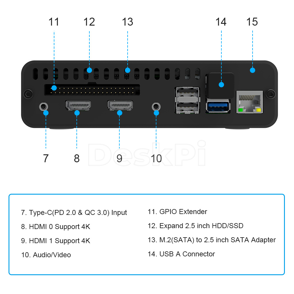 DeskPi Pro-Boîtier décodeur GP - Deskpi Super6C avis et prix