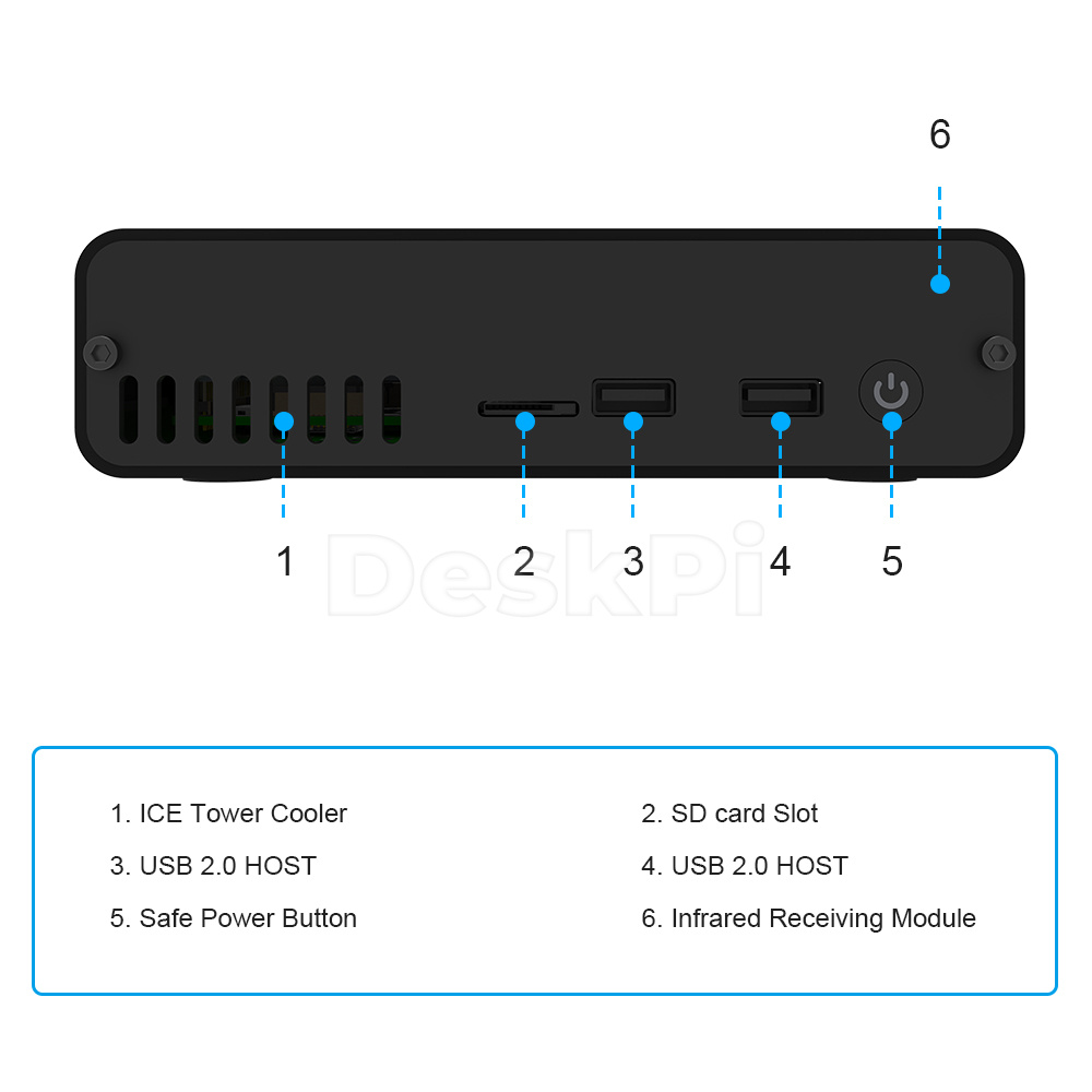 DeskPi Pro-Boîtier décodeur GP - Deskpi Super6C avis et prix