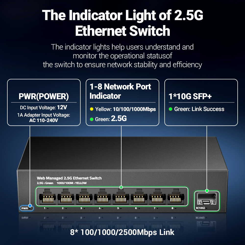 AMPCOM 2.5GbE Commutateur Géré - Sfp+ 10G Managed Switch 8 Port avis et prix